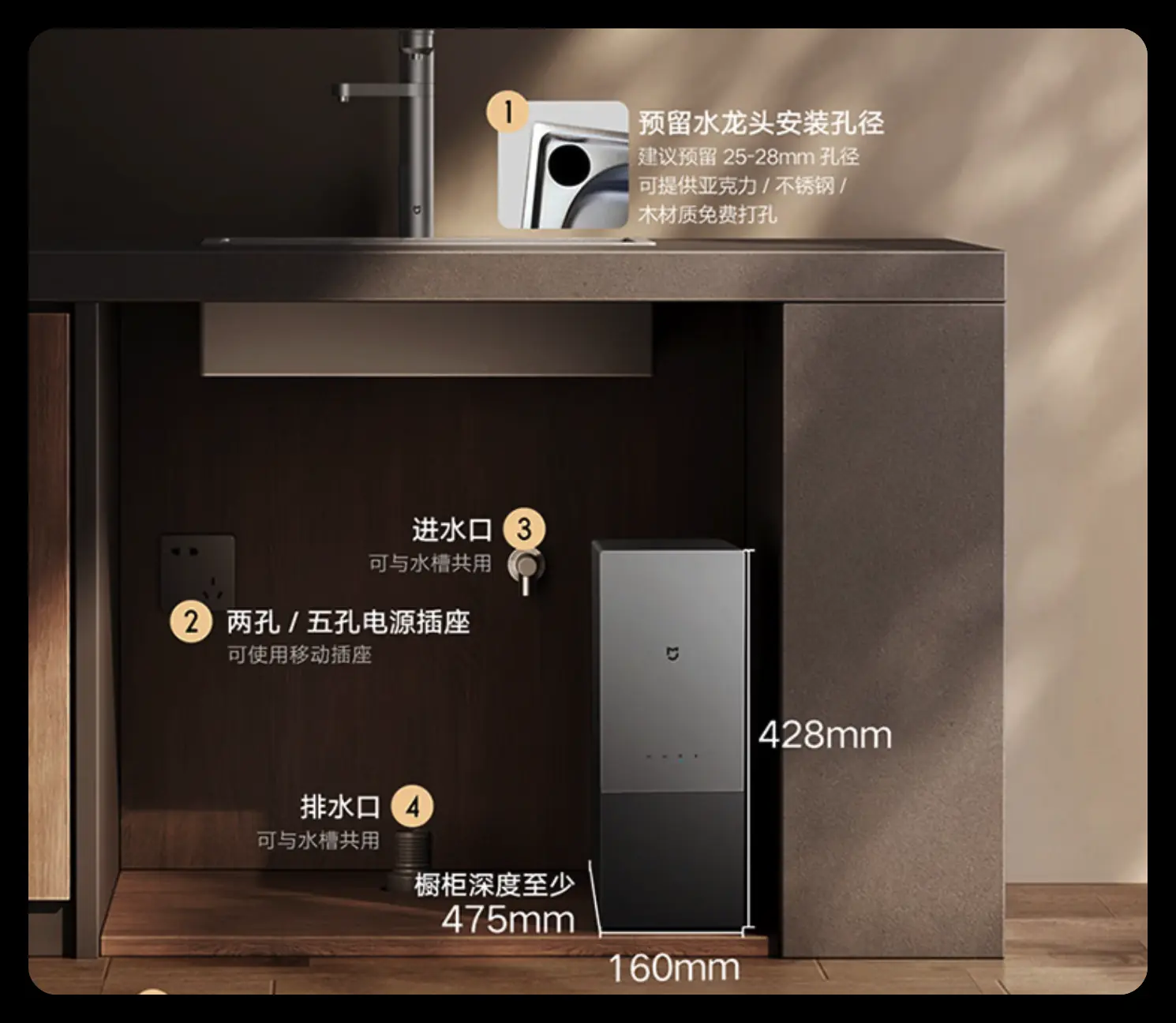 /posts/life/20260716-custom-design/images/ro-filter-xiaomi-2pro-01.webp